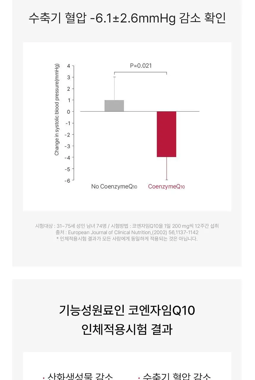 덴프스 코큐텐 더블케어 2박스/2개월분 상세페이지 14