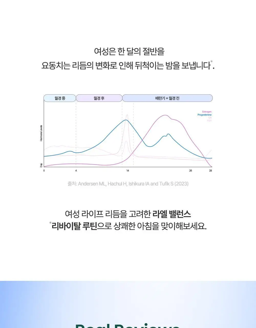 라엘 밸런스 식물성 멜라토닌 함유 멜라바이츠 28정 (1개월분) 상세페이지 5