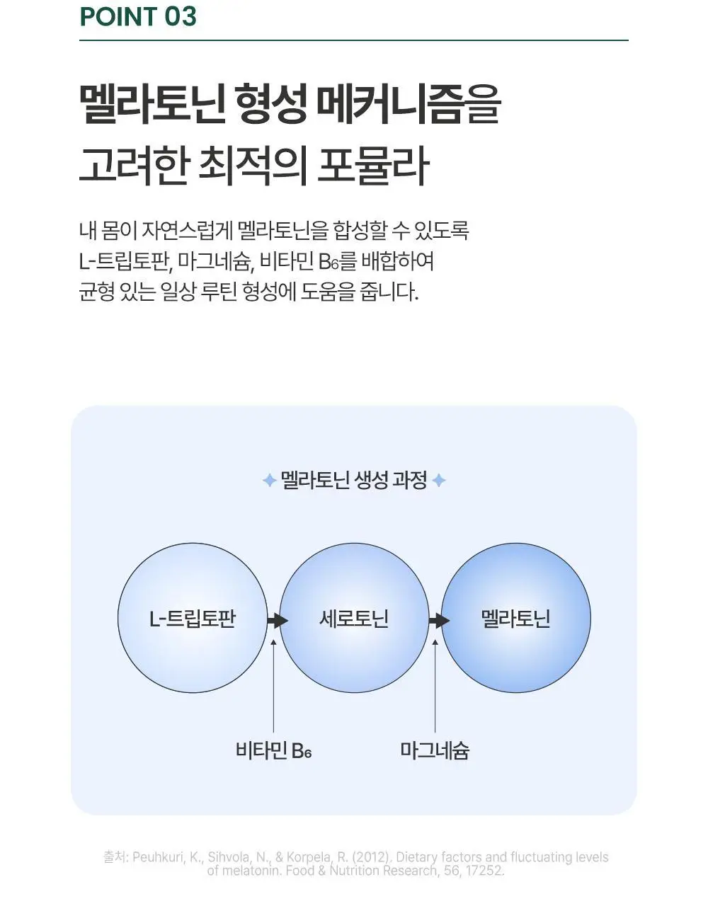 라엘 밸런스 식물성 멜라토닌 함유 멜라바이츠 28정 (1개월분) 상세페이지 17