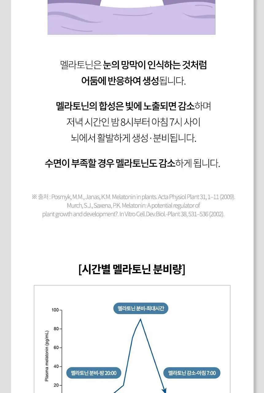 락티브 식물성 멜라토닌 함유 멜라드림 180정 (6개월분) 상세페이지 18