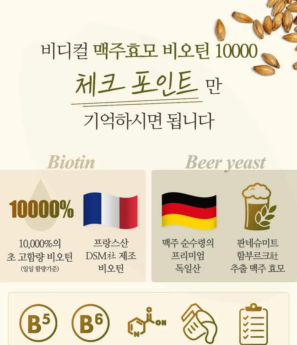 랩온랩 맥주효모 비오틴 10000 60정 (2개월분) 상세페이지 3