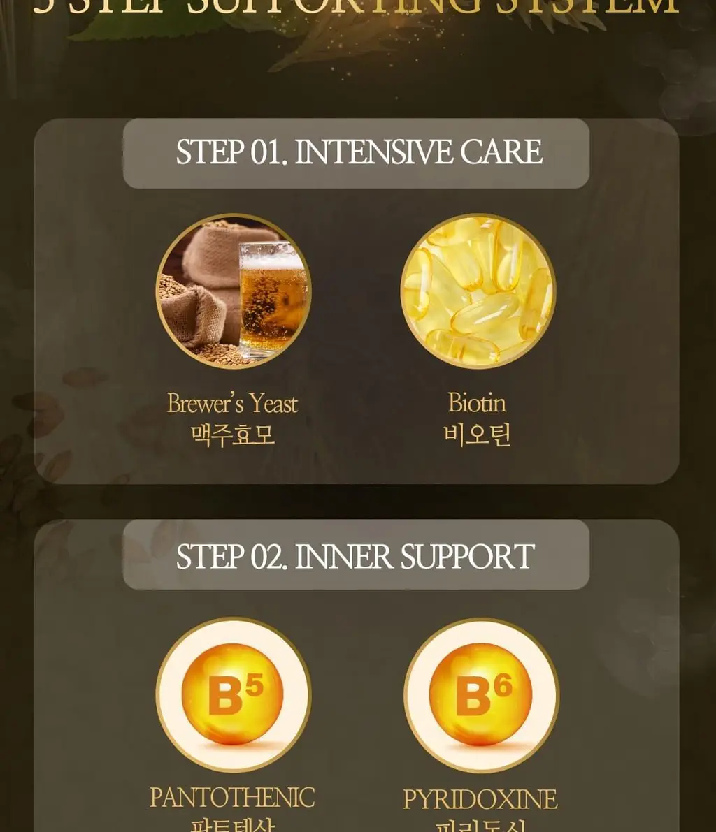 랩온랩 맥주효모 비오틴 10000 60정 (2개월분) 상세페이지 15
