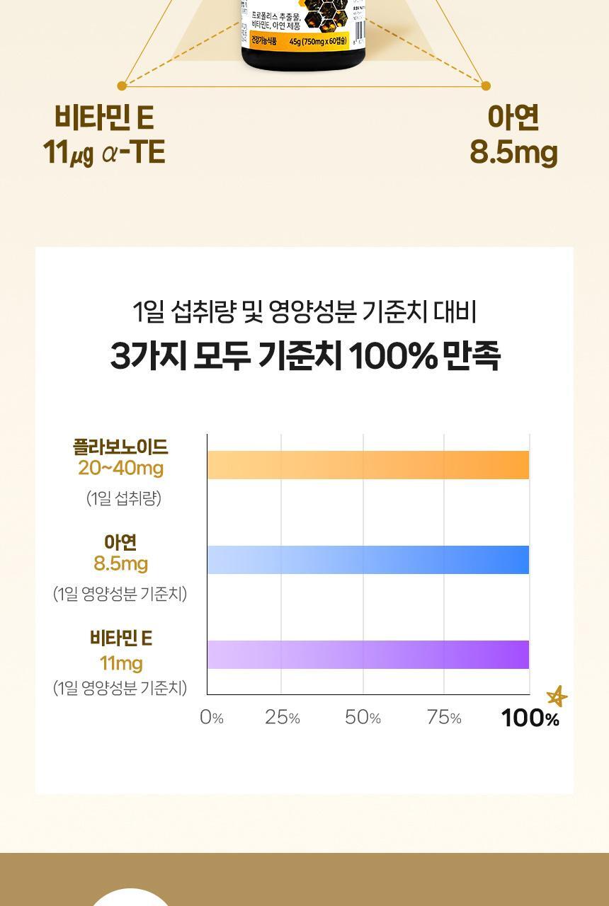 마더네스트 프로폴리스 맥스 60캡슐 (60일분) 상세페이지 19