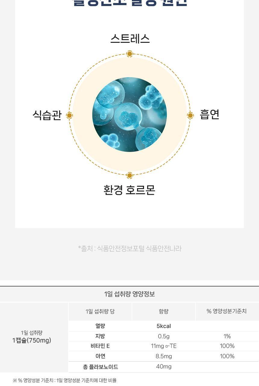 마더네스트 프로폴리스 맥스 60캡슐 (60일분) 상세페이지 39