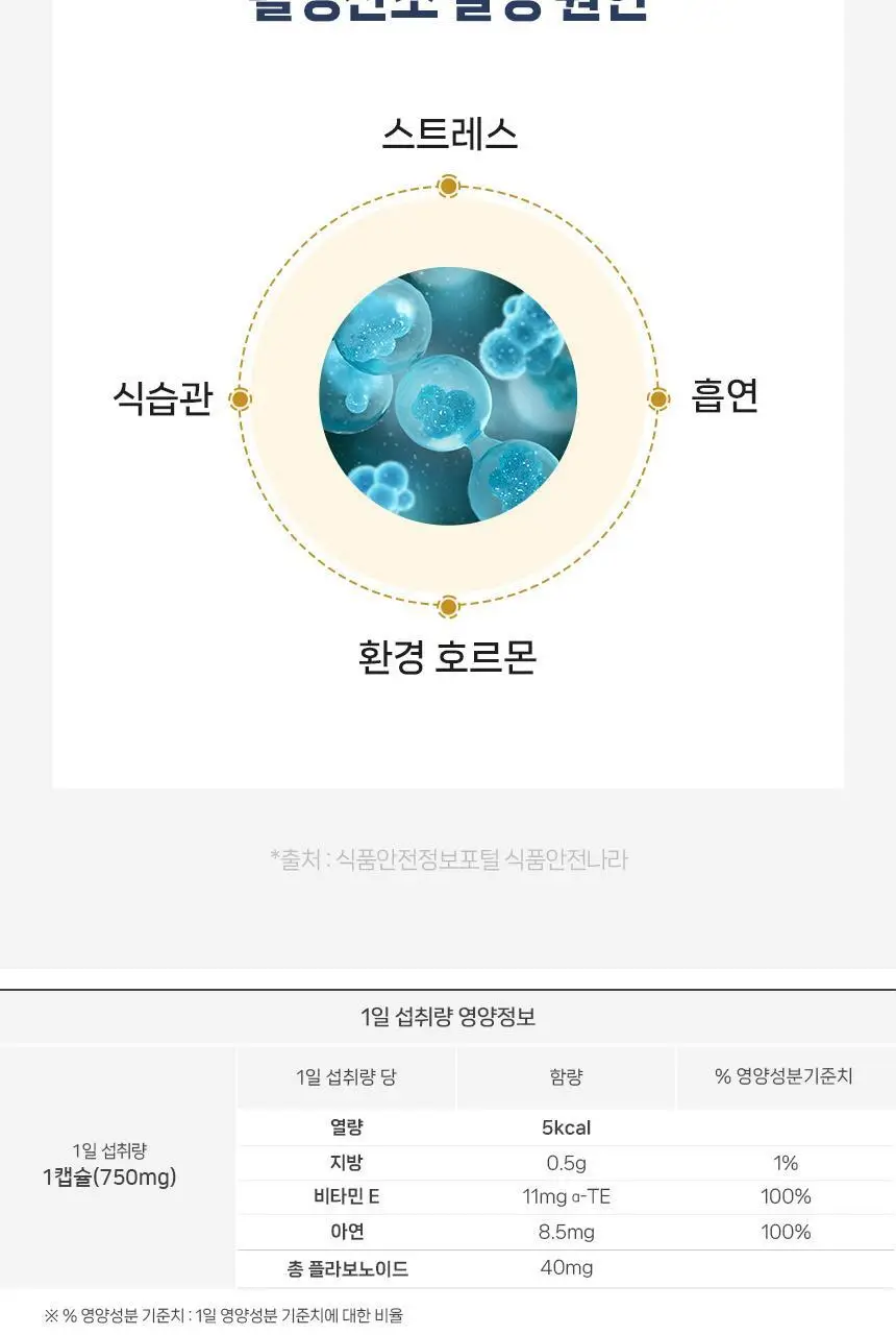 마더네스트 프로폴리스 맥스 60캡슐 (60일분) 상세페이지 40