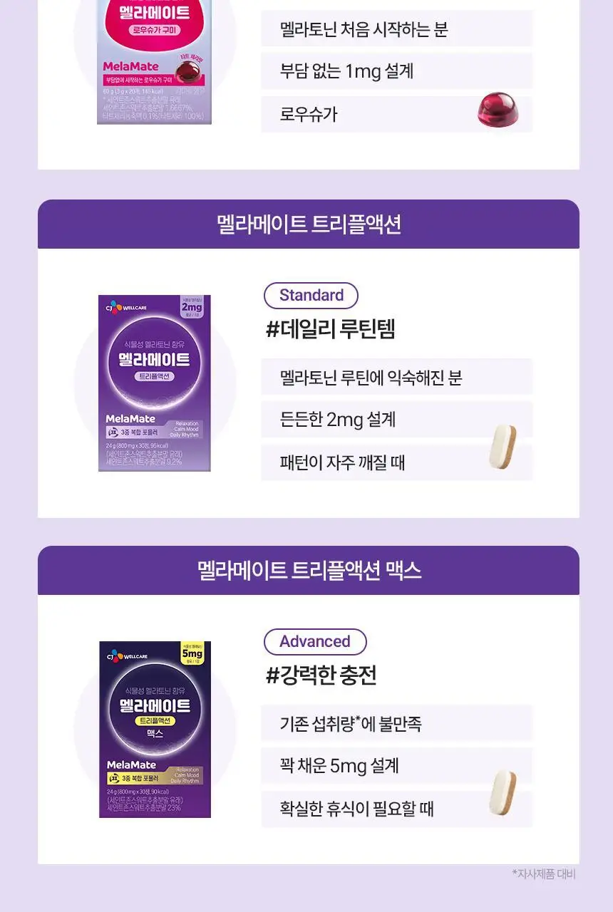 멜라메이트 구미 로우슈가 20구미 (20일분) 상세페이지 25