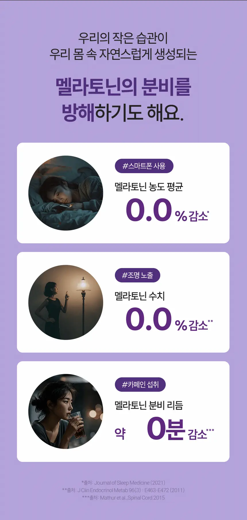 멜라메이트 트리플액션 맥스 30정 (1개월분) 상세페이지 7