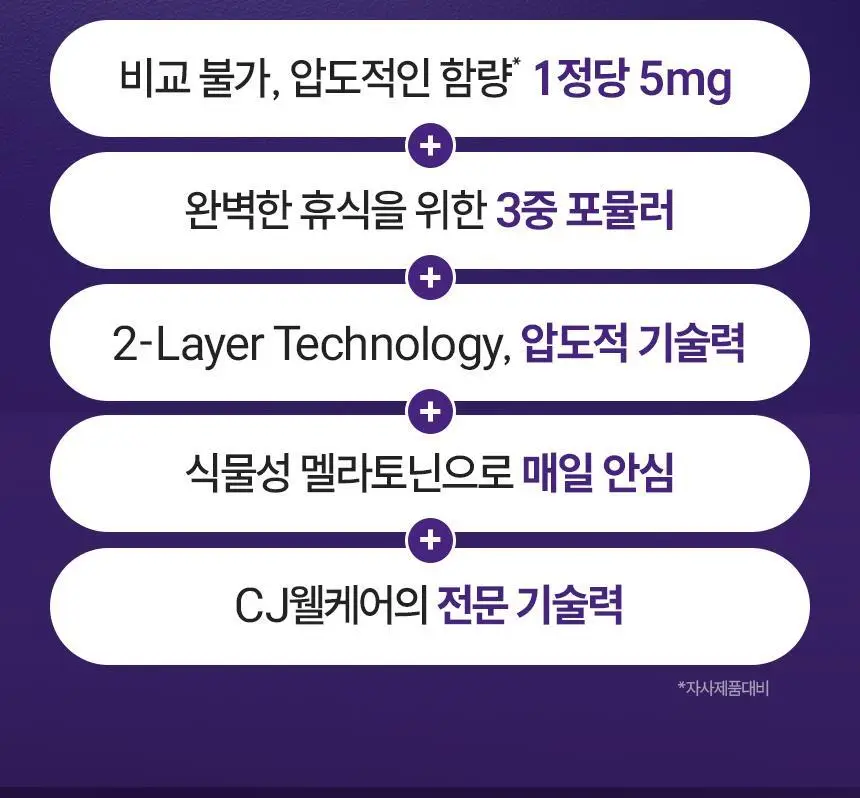 멜라메이트 트리플액션 맥스 30정 (1개월분) 상세페이지 12
