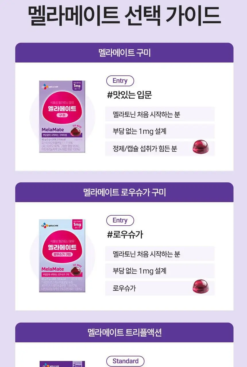 멜라메이트 트리플액션 맥스 30정 (1개월분) 상세페이지 28