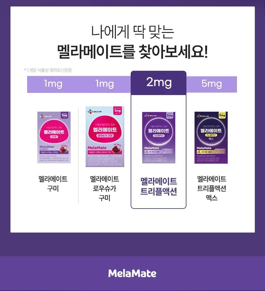 멜라메이트 트리플액션 30정 (1개월분) 상세페이지 4