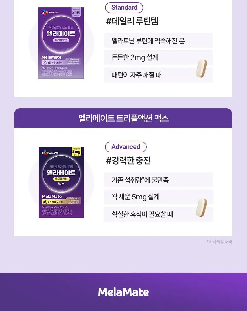 멜라메이트 트리플액션 30정 (1개월분) 상세페이지 25