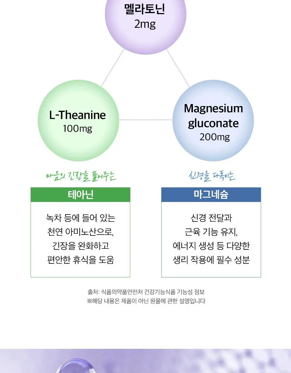 비타민하우스 식물성 멜라토닌 함유 스피드 멜라온 액상 14포(14일분) 상세페이지 14