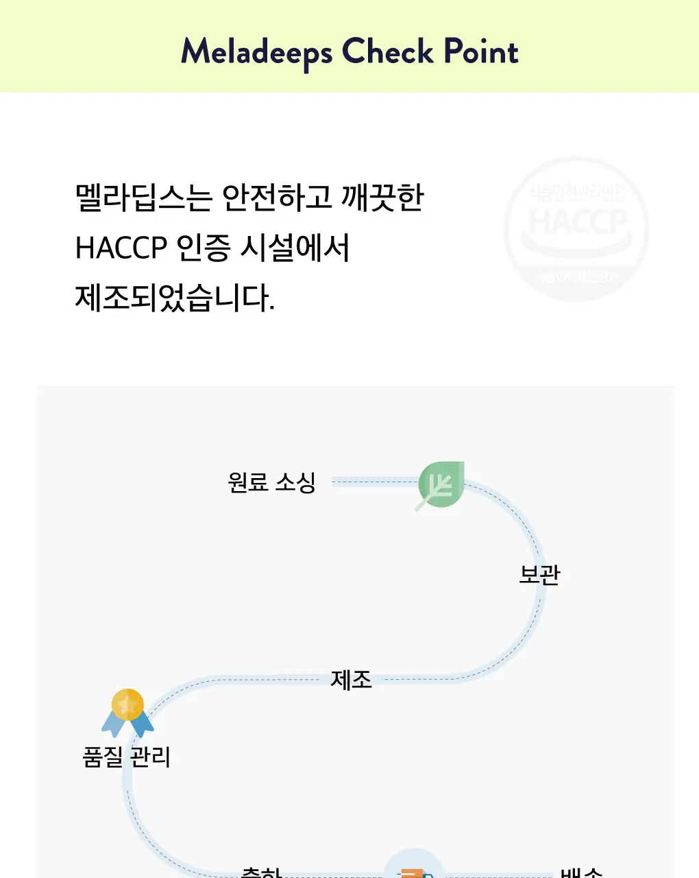 세레비 멜라딥스 Deep Night 식물성 멜라토닌 30정 (1개월분) 상세페이지 30