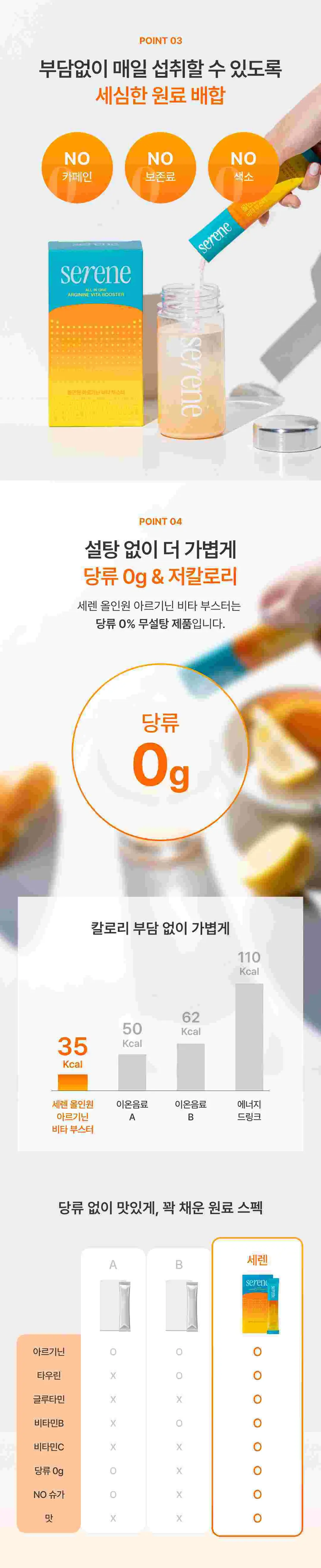 세렌 올인원 아르기닌 비타 부스터 오렌지맛 14포 (14일분) 상세페이지 4