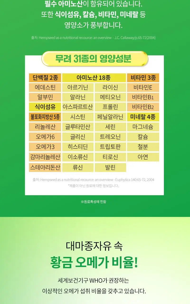 셀트리온 이너랩 식물성 대마종자유 1000 30캡슐 (1개월분) 상세페이지 4