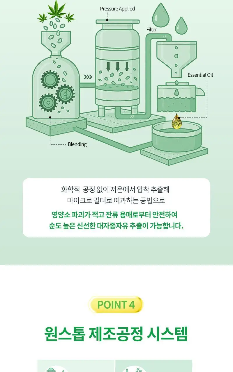 셀트리온 이너랩 식물성 대마종자유 1000 30캡슐 (1개월분) 상세페이지 9