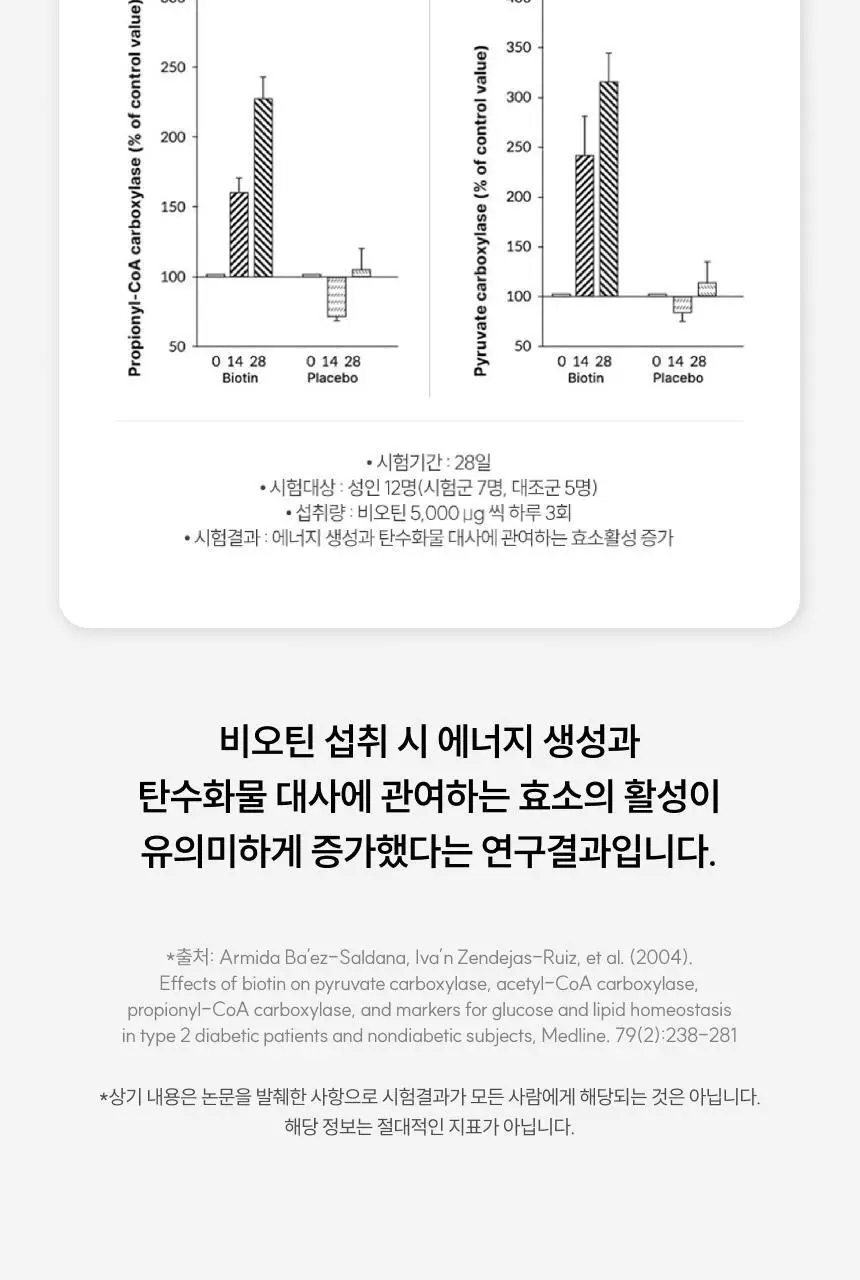 슬로우글로우 비오틴 인탱글 글램 업 구미 30구미 (1개월분) 상세페이지 13