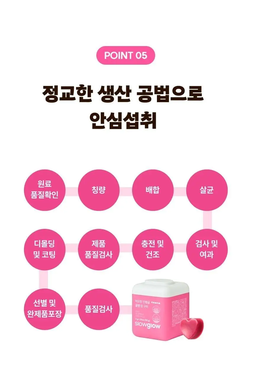 슬로우글로우 비오틴 인탱글 글램 업 구미 30구미 (1개월분) 상세페이지 19