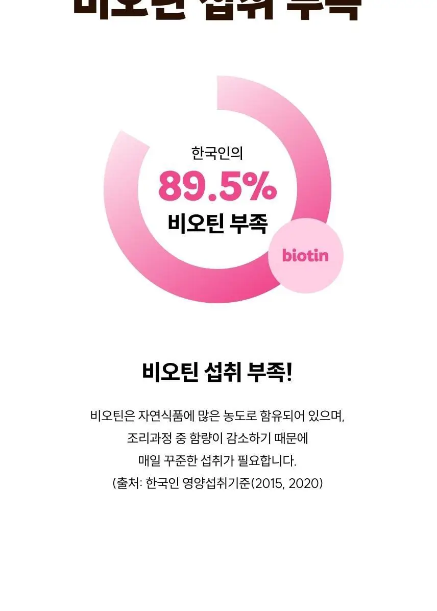 슬로우글로우 비오틴 인탱글 글램 업 구미 30구미 (1개월분) 상세페이지 28
