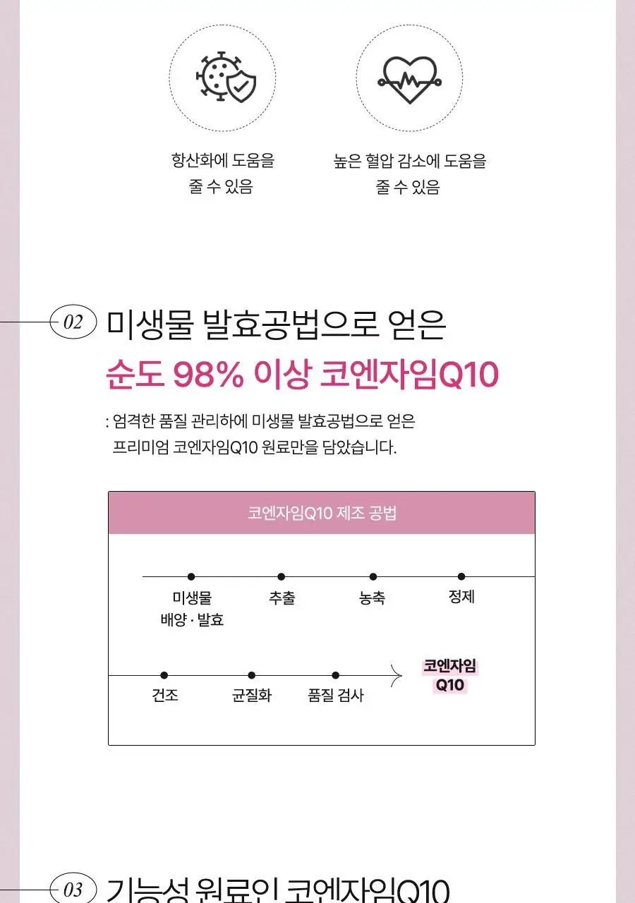 안국건강 코엔자임Q10 코큐텐 60캡슐 (2개월분) 상세페이지 7