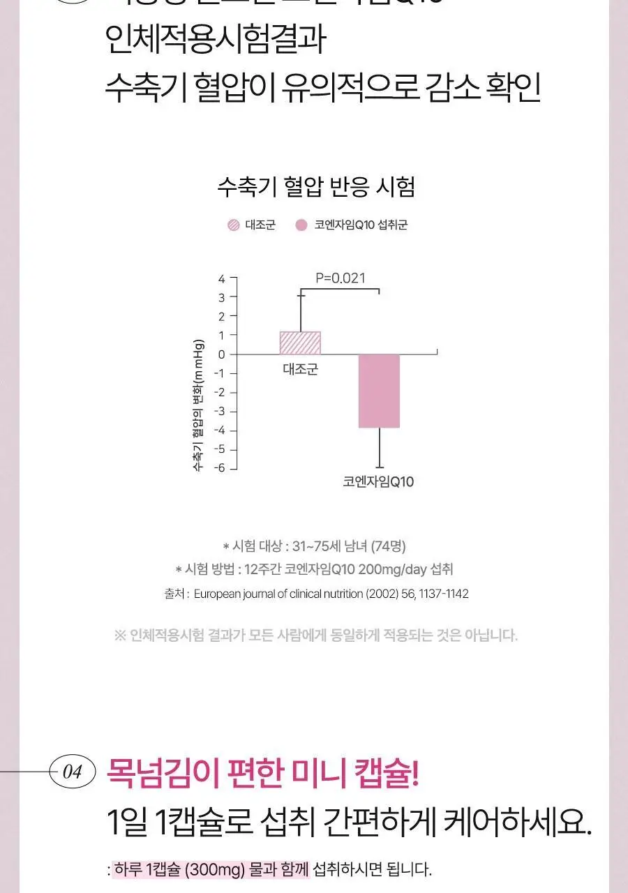 안국건강 코엔자임Q10 코큐텐 60캡슐 (2개월분) 상세페이지 8
