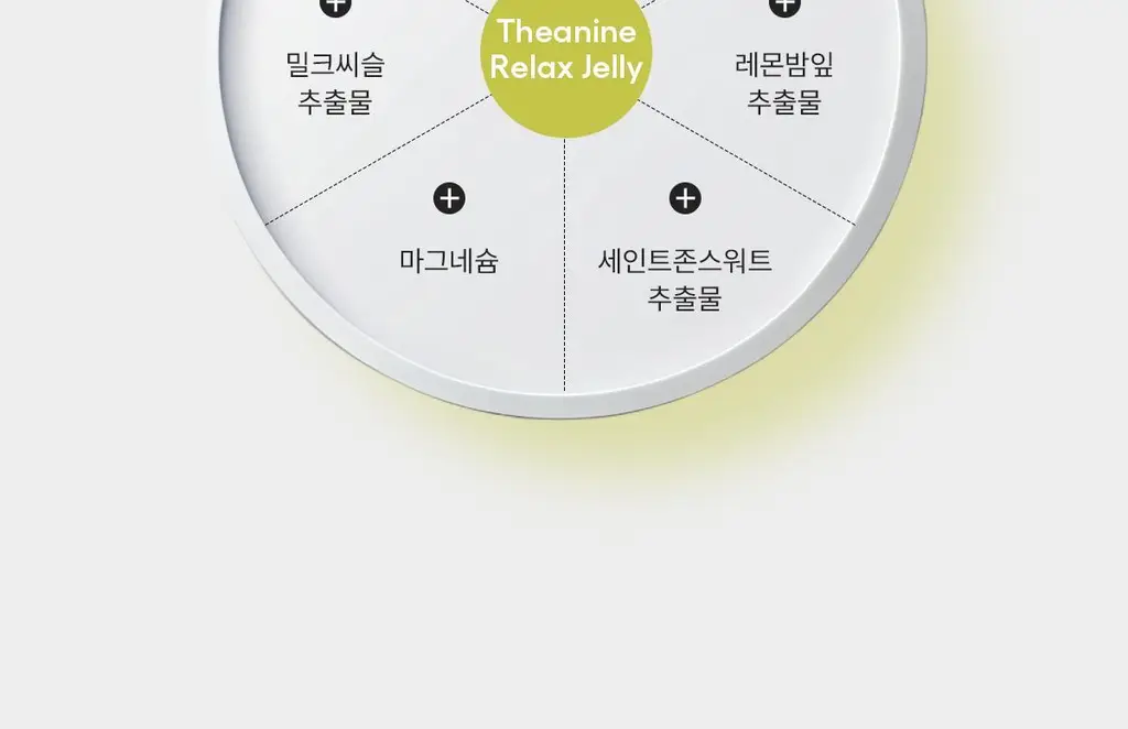 위아바임 테아닌 릴렉스 젤리 14포 (14일분) 상세페이지 21