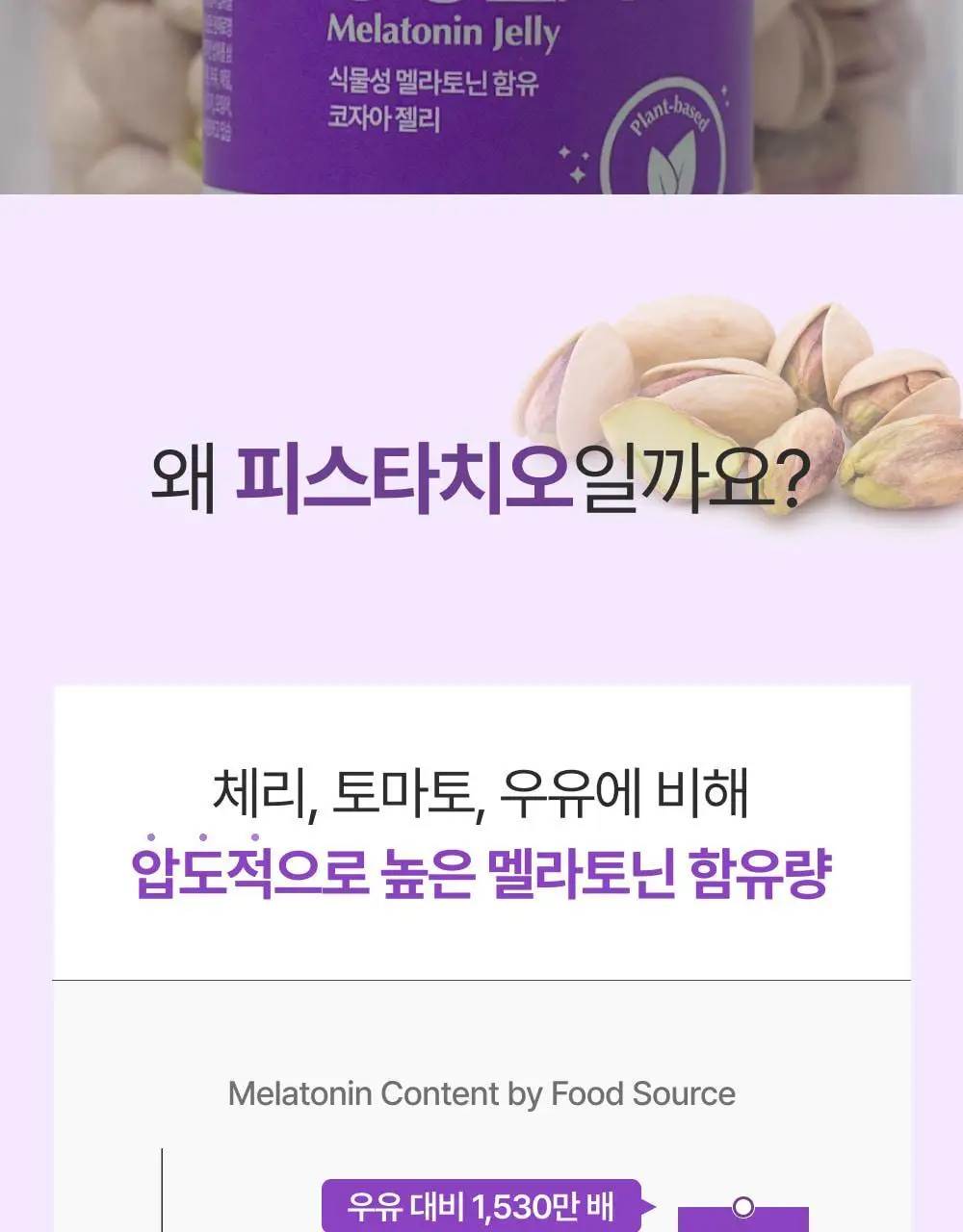 코자아 식물성 멜라토닌 함유 젤리/드링크 (단품/기획) 상세페이지 23