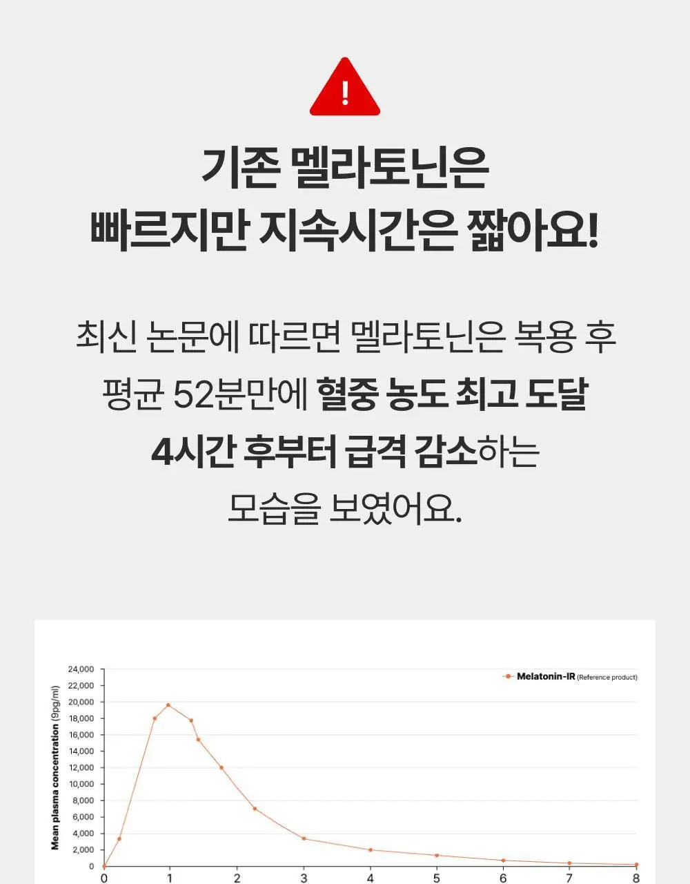 코자아 식물성 멜라토닌 함유 젤리/드링크 (단품/기획) 상세페이지 28