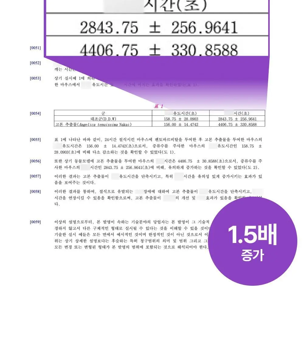 코자아 식물성 멜라토닌 함유 젤리/드링크 (단품/기획) 상세페이지 30