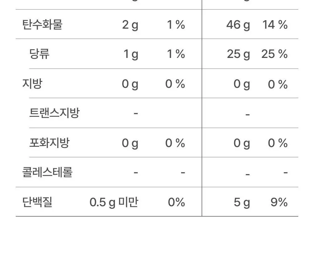 코자아 식물성 멜라토닌 함유 젤리/드링크 (단품/기획) 상세페이지 51