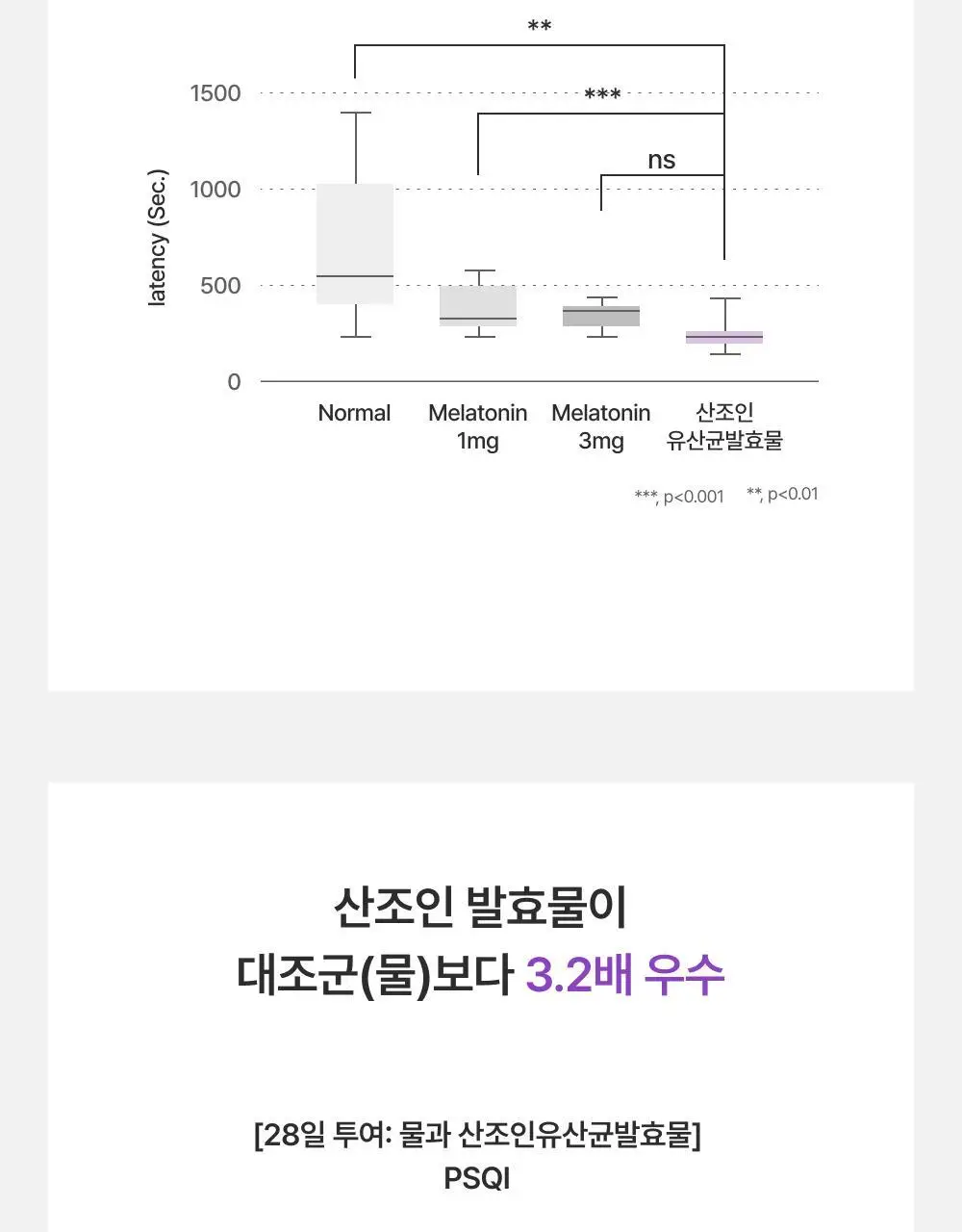 코자아 오리지널 드링크 100ml 상세페이지 26