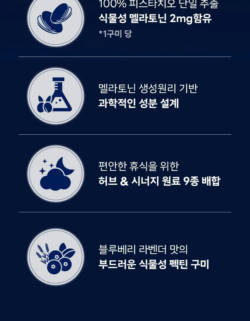 테일러 테일러라이프 멜라츄 20구미 (20일분) (온) 상세페이지 4