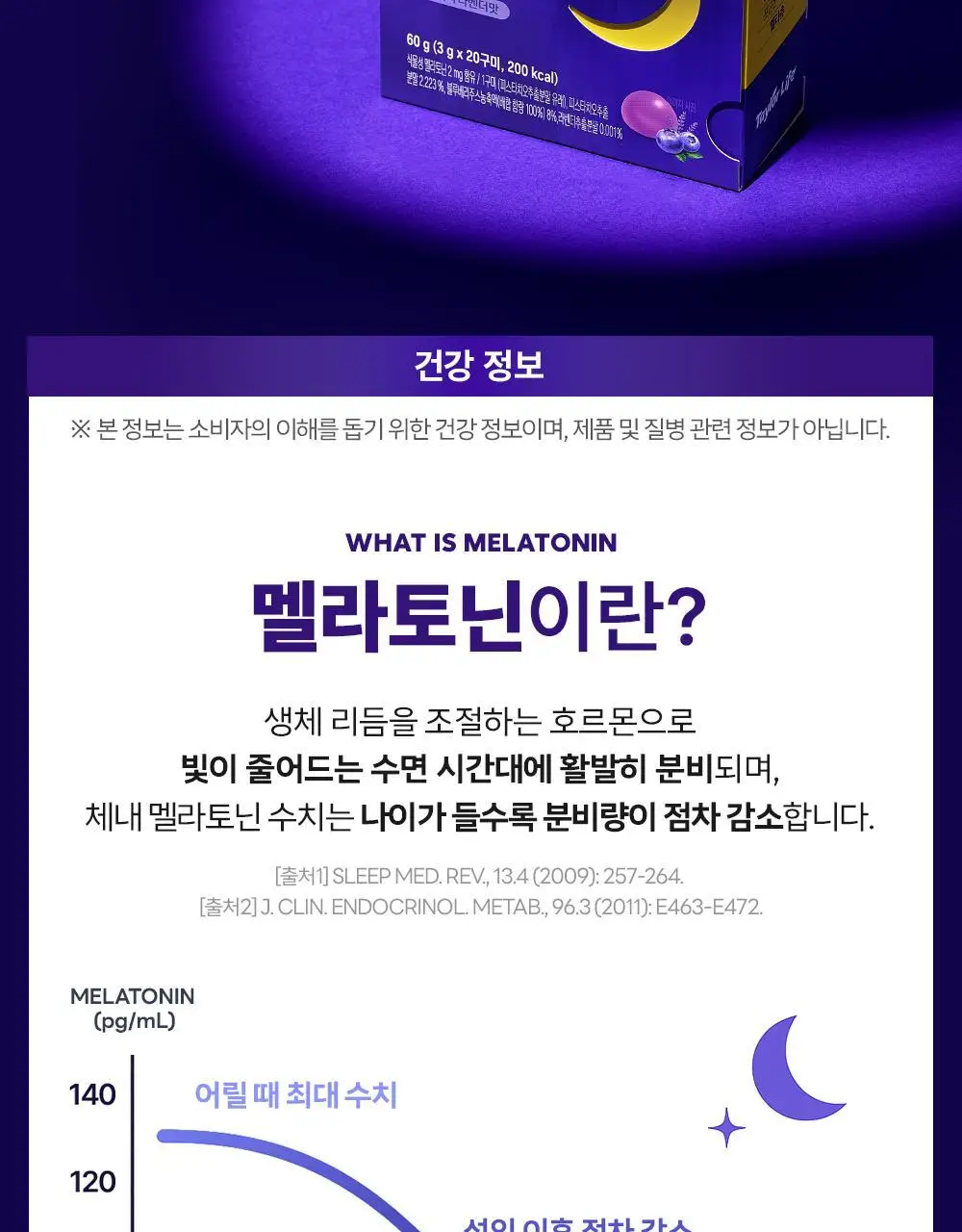 테일러 테일러라이프 멜라츄 20구미 (20일분) (온) 상세페이지 7