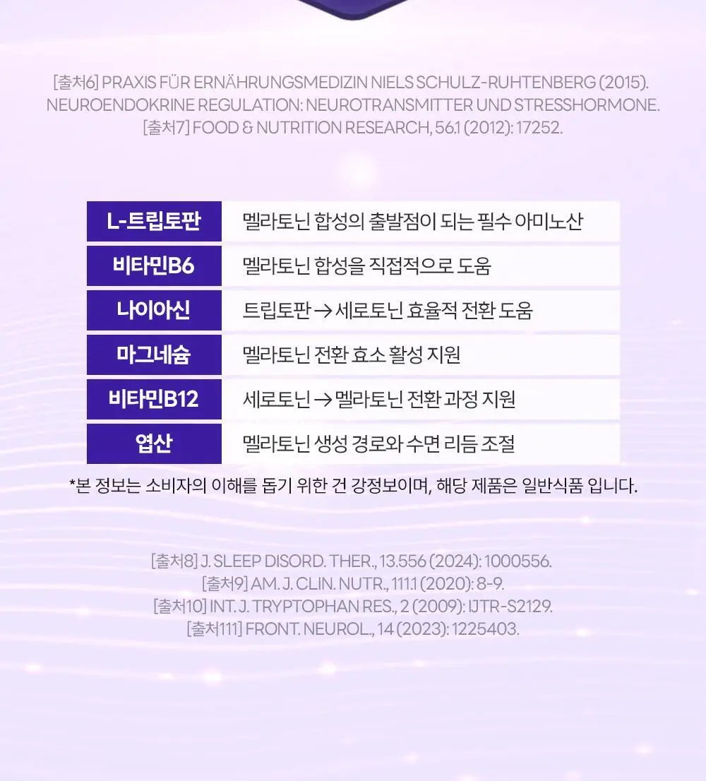 테일러 테일러라이프 멜라츄 20구미 (20일분) (온) 상세페이지 15