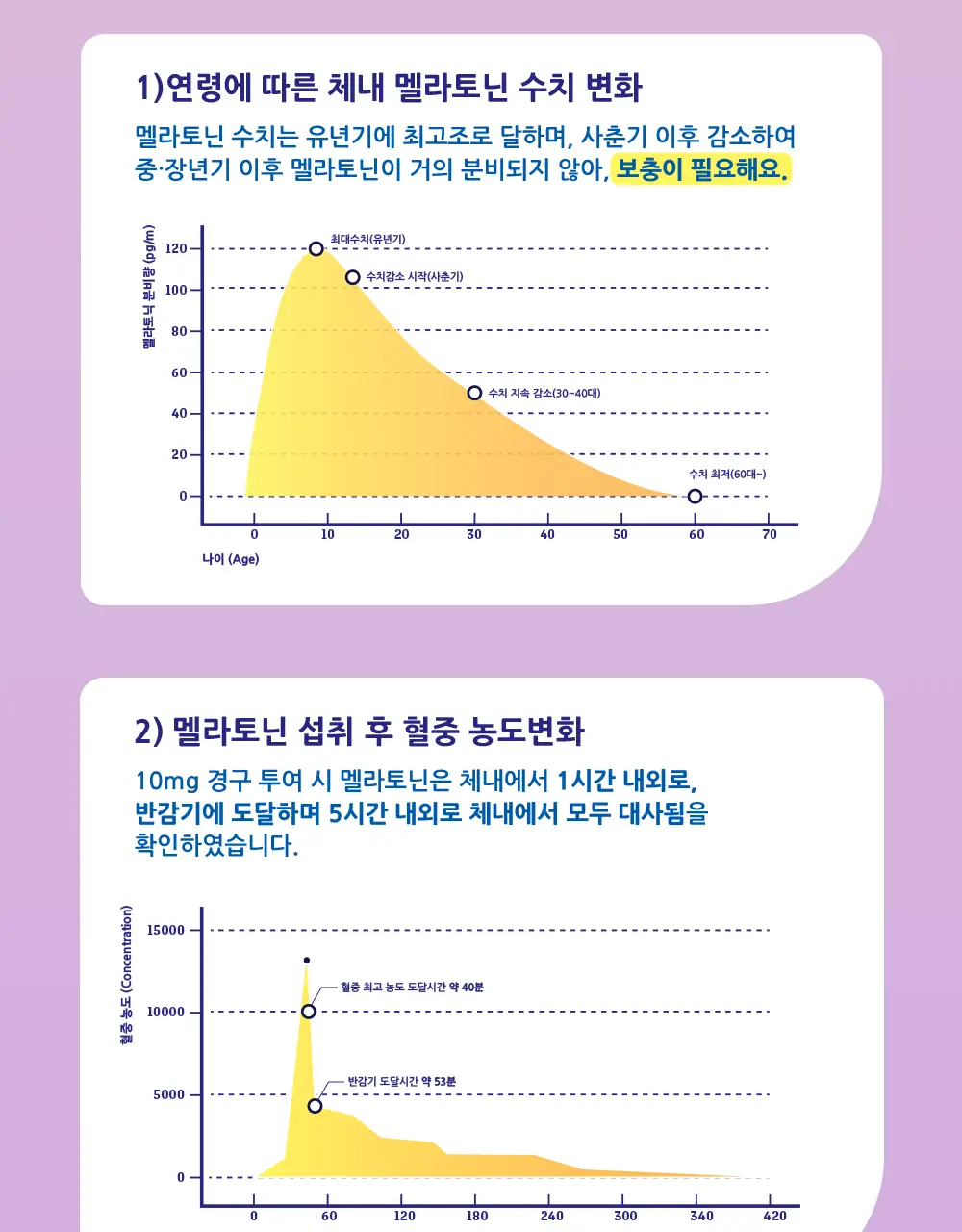 티젠 멜라 젤리10T 상세페이지 3