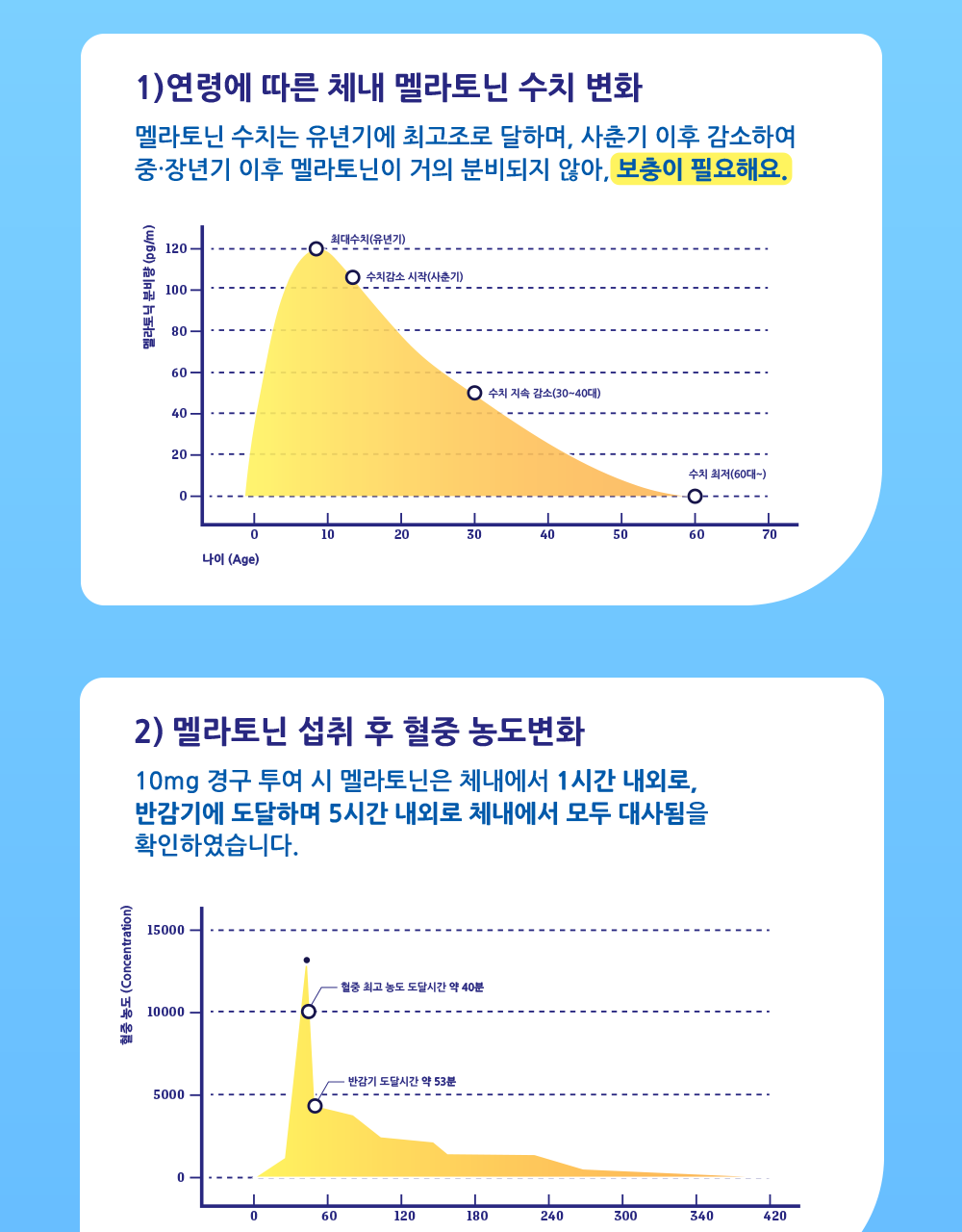 티젠 멜라 티10T 상세페이지 4