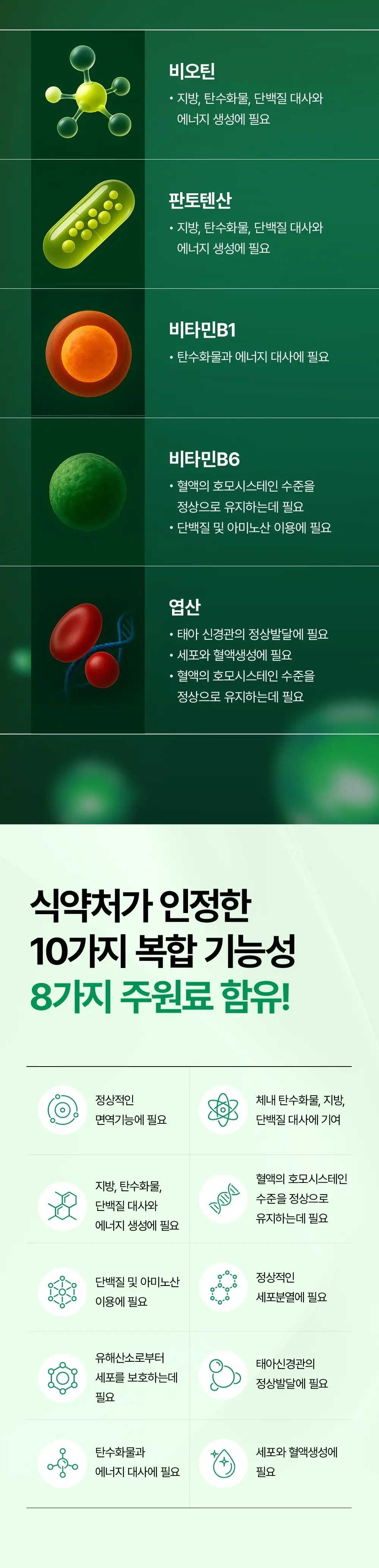 판토모나 비오틴 하이퍼포머 240정 (60일분) 상세페이지 3