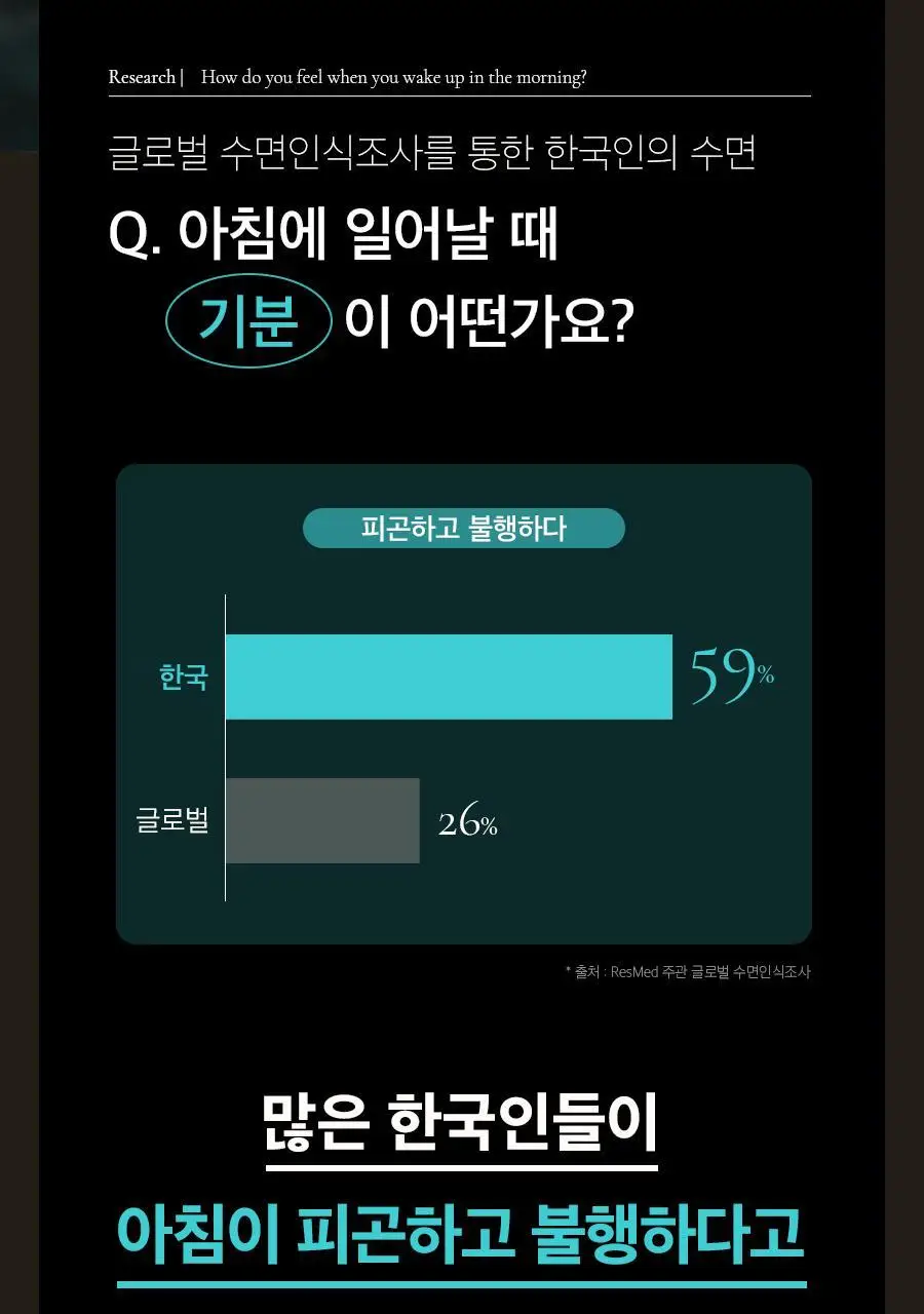 8APM 딥 나잇 멜라시럽 12ml 20포 (20일분) 상세페이지 9