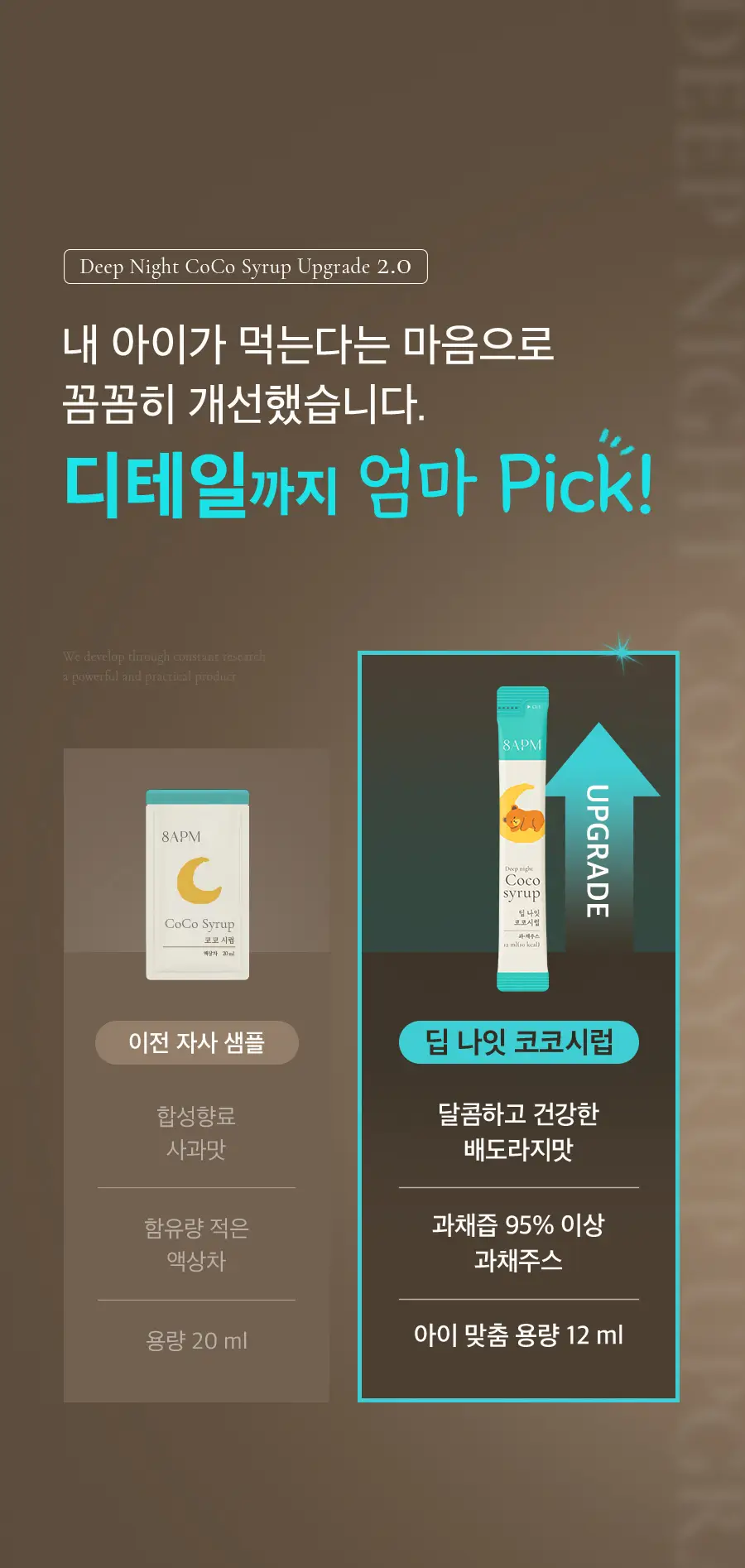 8APM 딥 나잇 코코시럽 12ml 20포 (20일분) 상세페이지 2