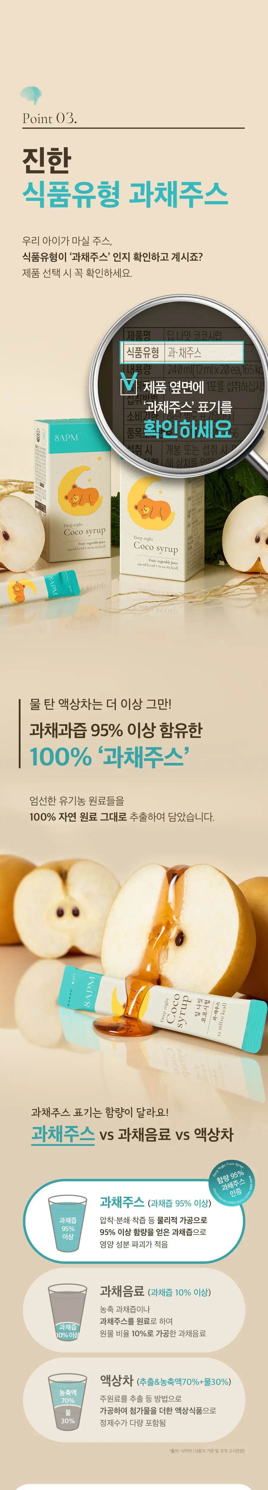 8APM 딥 나잇 코코시럽 12ml 20포 (20일분) 상세페이지 11