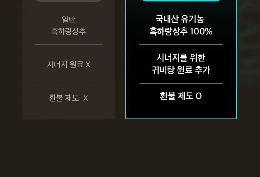 8APM 딥 나잇 티 1.5gX20개입 (20일분) 상세페이지 2