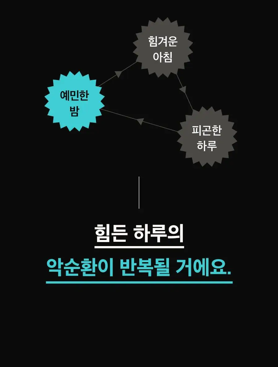8APM 딥 나잇 티 1.5gX20개입 (20일분) 상세페이지 6