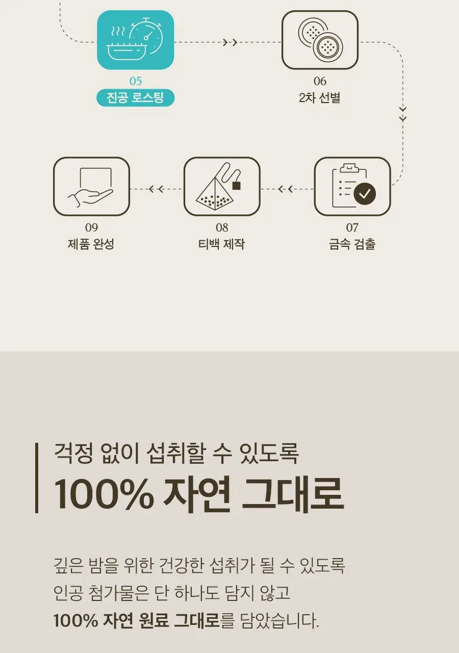 8APM 딥 나잇 티 1.5gX20개입 (20일분) 상세페이지 37