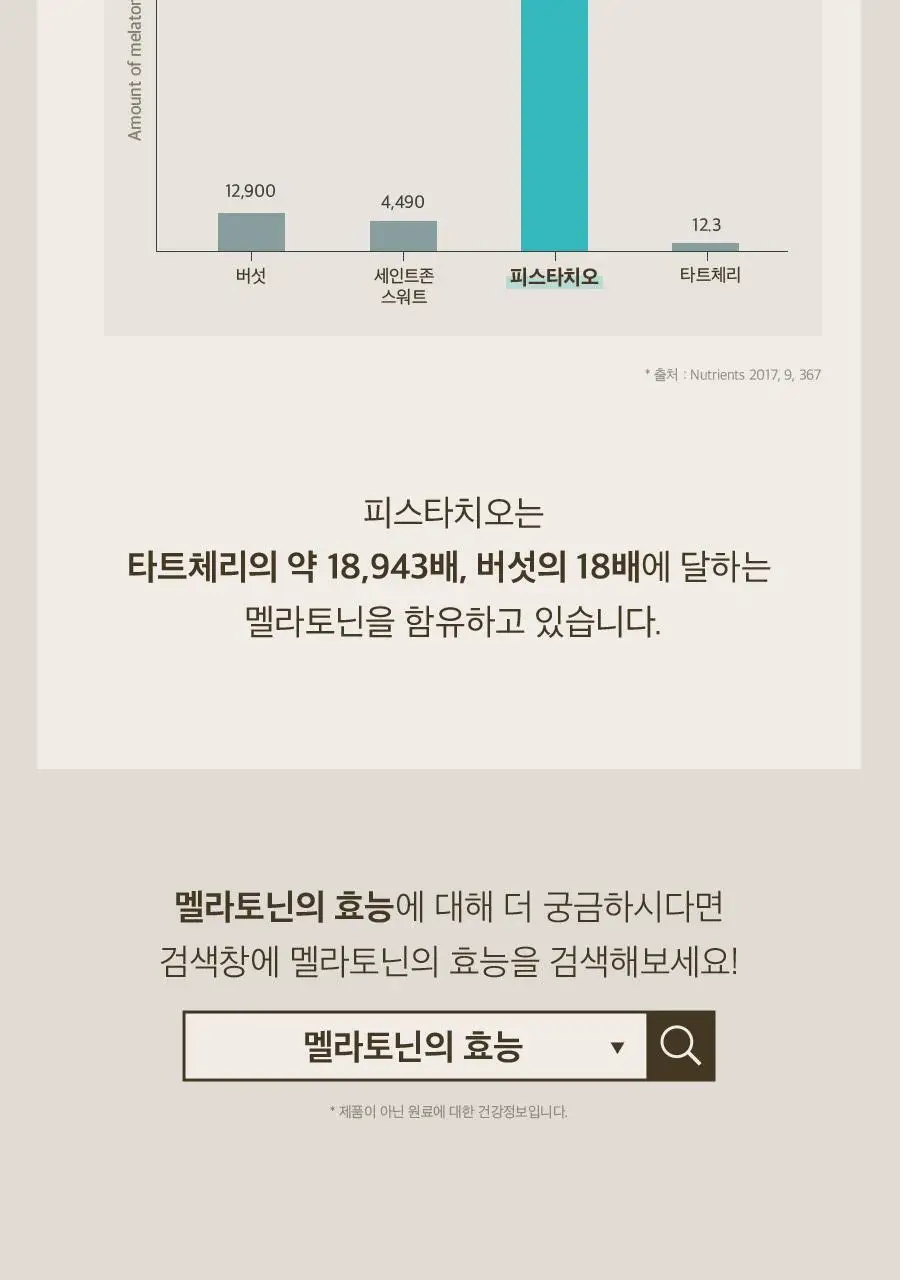8APM 식물성 멜라토닌 함유 멜라피스 800mg 30정 (1개월분) 상세페이지 22