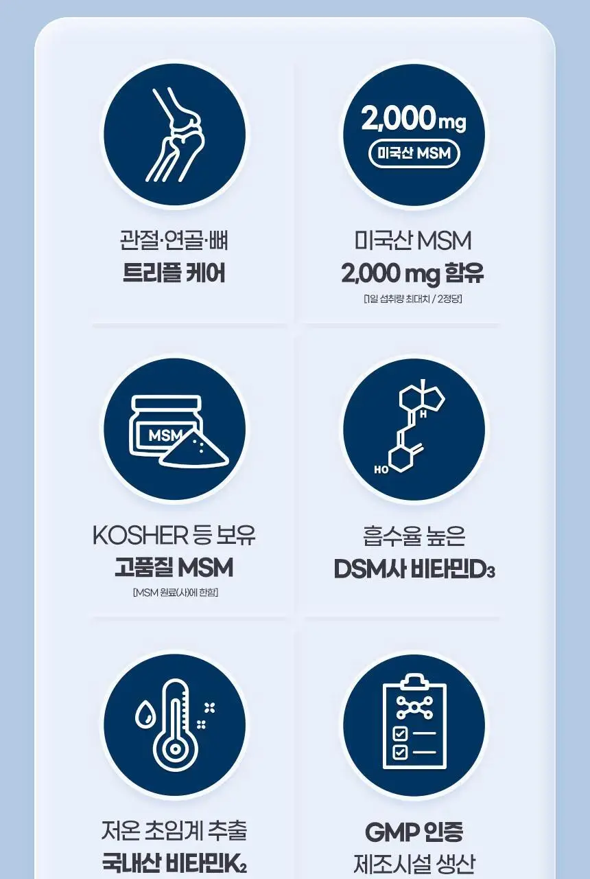 GNM 관절 연골 뼈건강엔 MSM 비타민D 비타민K2 60정 3박스 (3개월분) / 엠에스엠 상세페이지 5