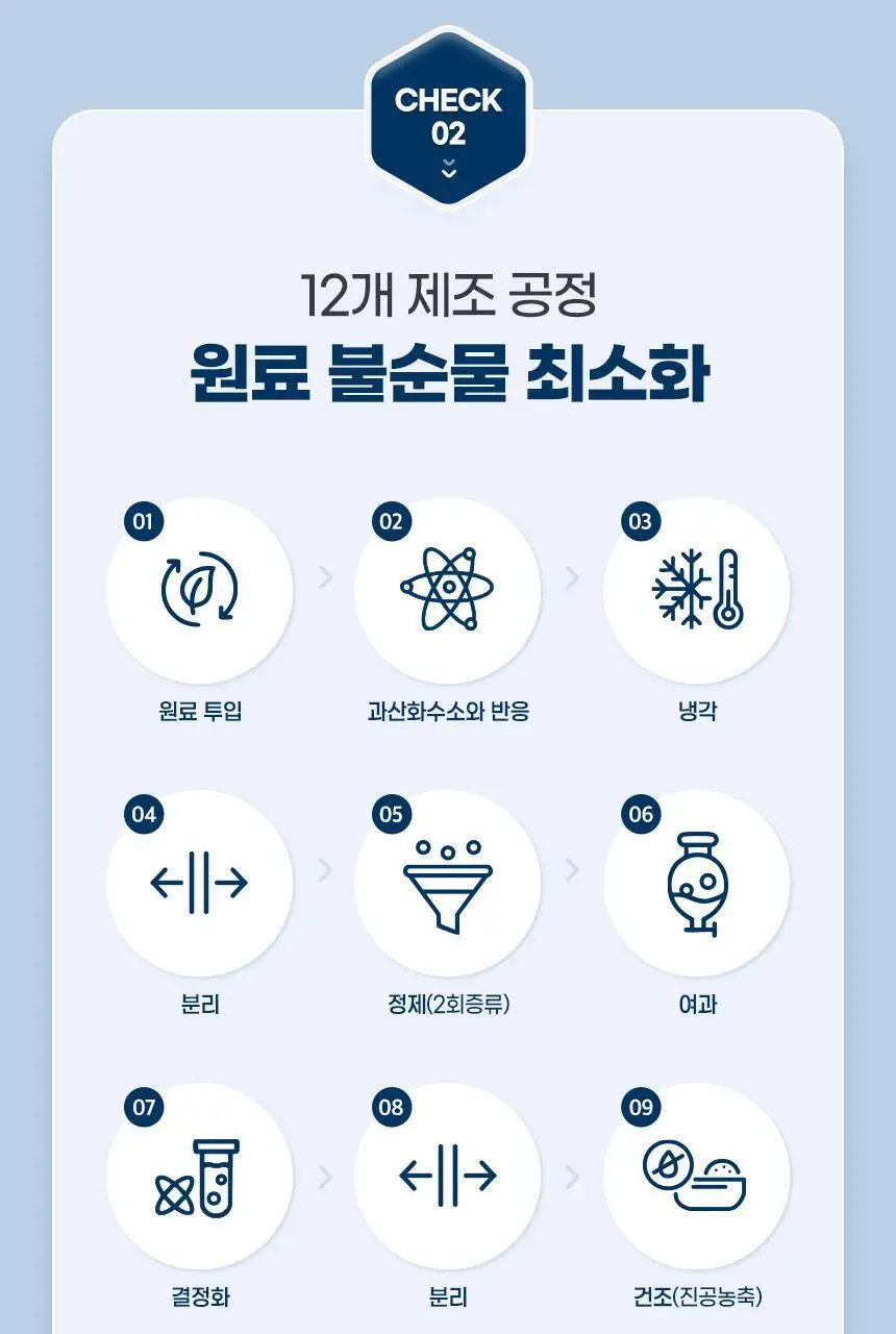 GNM 관절 연골 뼈건강엔 MSM 비타민D 비타민K2 60정 3박스 (3개월분) / 엠에스엠 상세페이지 11