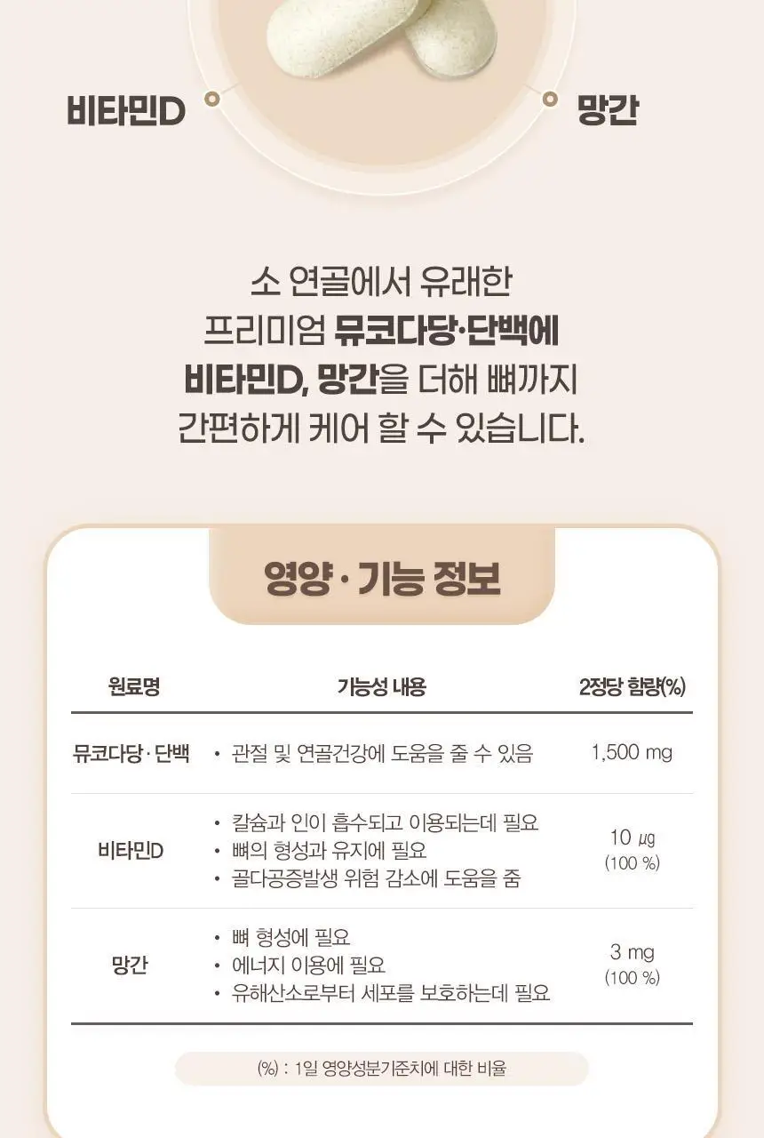 GNM 관절 연골엔 콘드로이친 뮤코다당단백 1500 60정 (30일분) 상세페이지 10