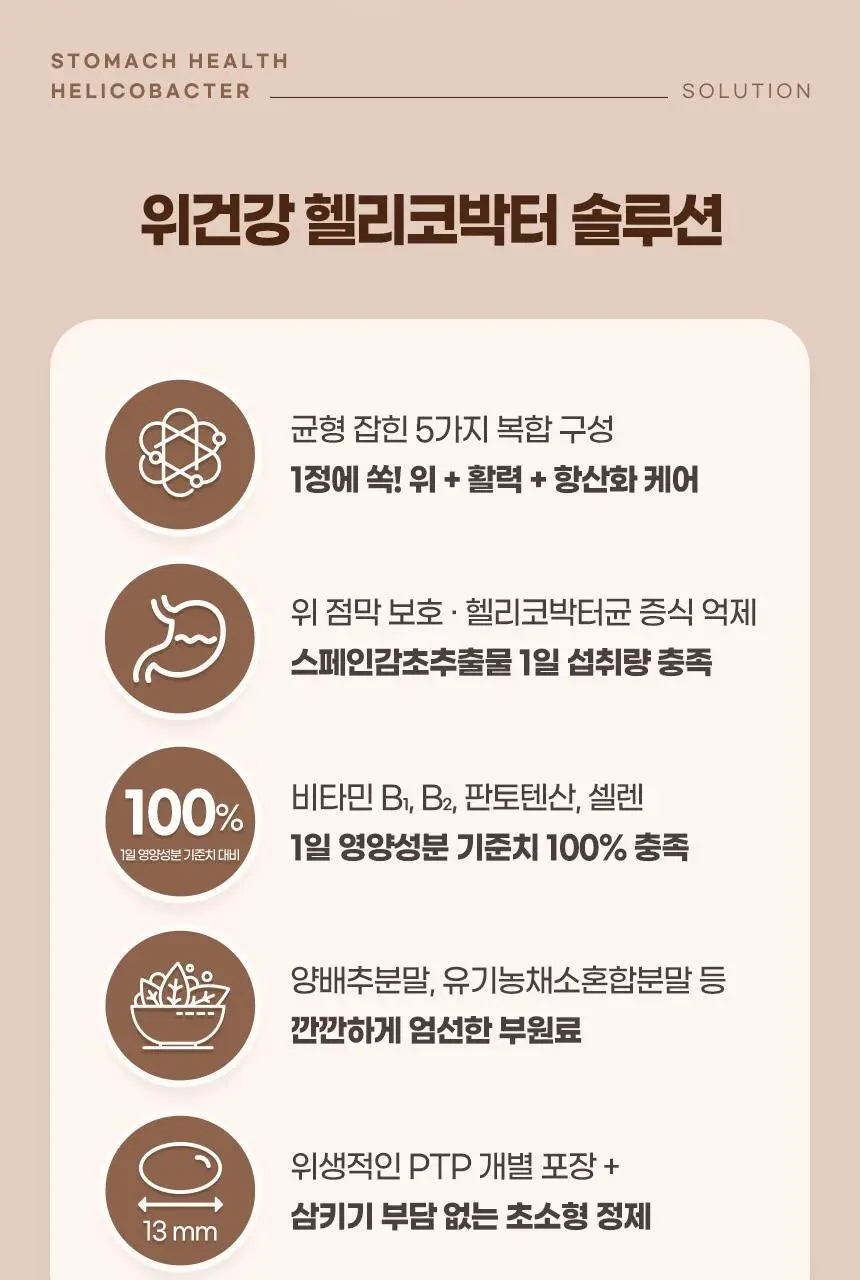 GNM 위건강 헬리코박터 솔루션 30정 3박스 (3개월분) 상세페이지 9