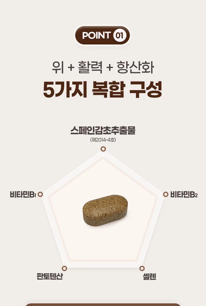 GNM 위건강 헬리코박터 솔루션 30정 3박스 (3개월분) 상세페이지 11
