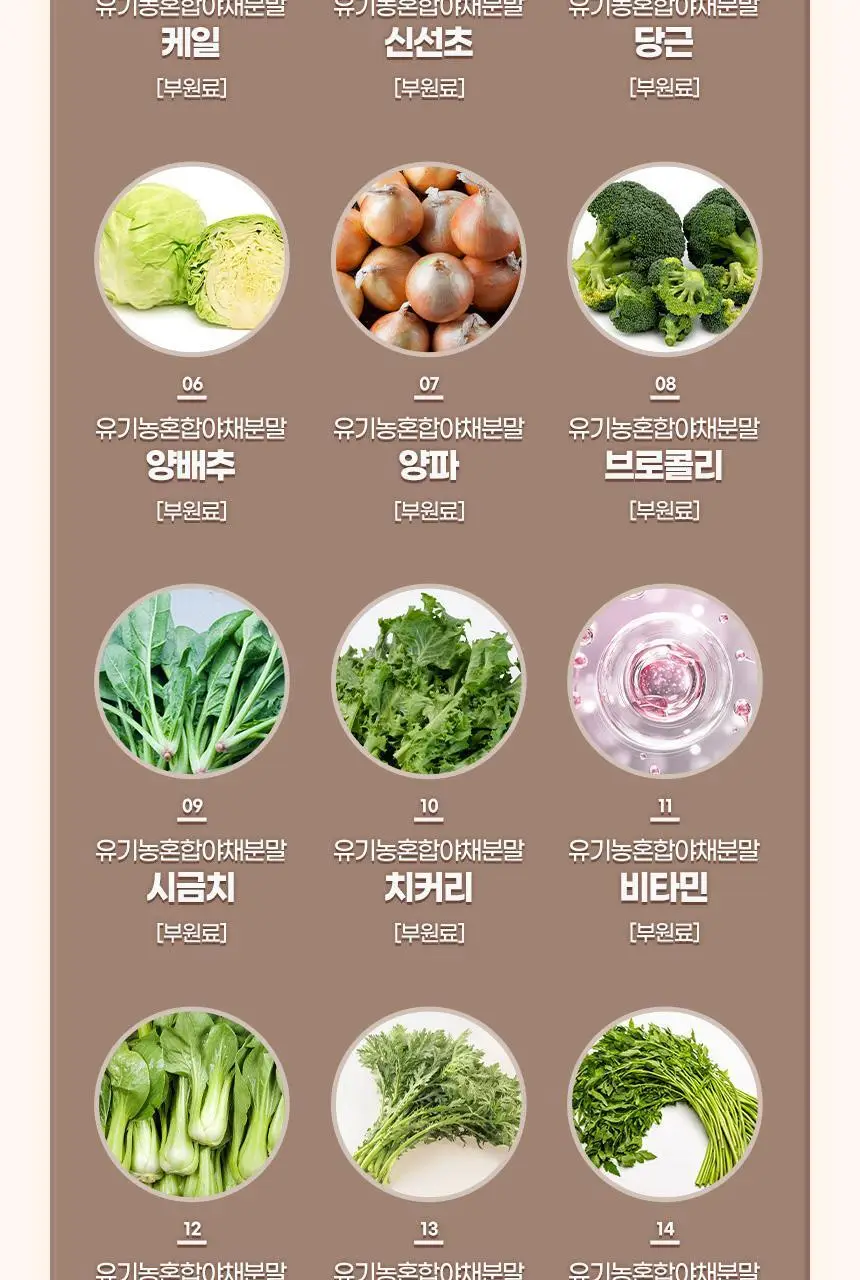GNM 위건강 헬리코박터 솔루션 30정 3박스 (3개월분) 상세페이지 24